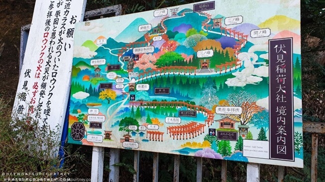 Map of Fushimi Inari Torrii